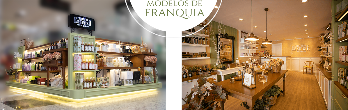 Modelos de Franquia
